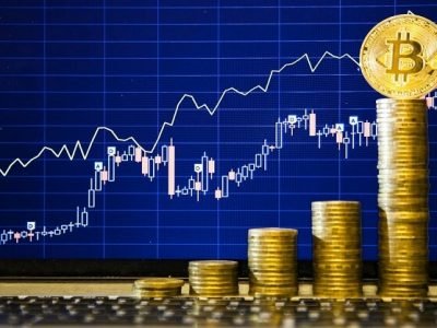 Bitcoin Price Rises | बिटकॉइनच्या किमतीत ४ टक्के वाढ | भारतीय चालानुसार एका बिटकॉइनचे मूल्य इतके…