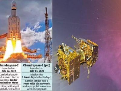 Chandrayaan 3 | कोणत्याही मोठ्या मोहिमेला एक इतिहास असतो, चांद्रयान-1 ते चांद्रयान-3, असा होता मोहिमेचा 2003 ते 2023 प्रवास