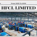 HFCL Share Price