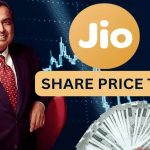 Jio Finance Share Price