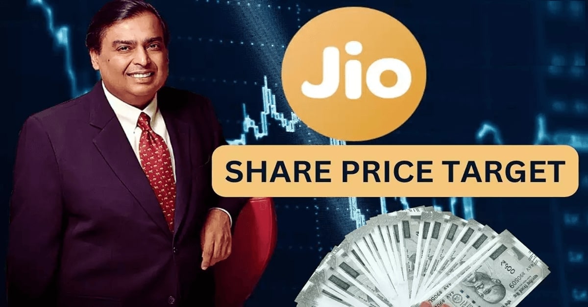 Jio Finance Share Price