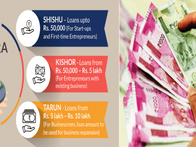 प्रधानमंत्री मुद्रा लोन योजना | नवीन उद्योगासाठी कर्ज कसं मिळवाल? संपूर्ण माहिती – नक्की वाचा