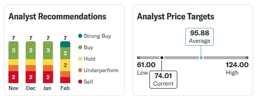 NHPC Share Price 11 Feb 2025