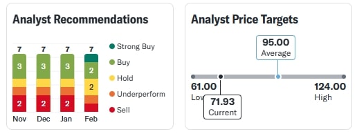 NHPC Share Price 17 Feb 2025 Today