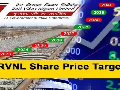 RVNL Share Price | जबरदस्त! वेगाने परतावा देणाऱ्या RVNL शेअरबाबत तज्ज्ञ उत्साही, जाहीर केली पुढची टार्गेट प्राईस, फायदा घेणार?