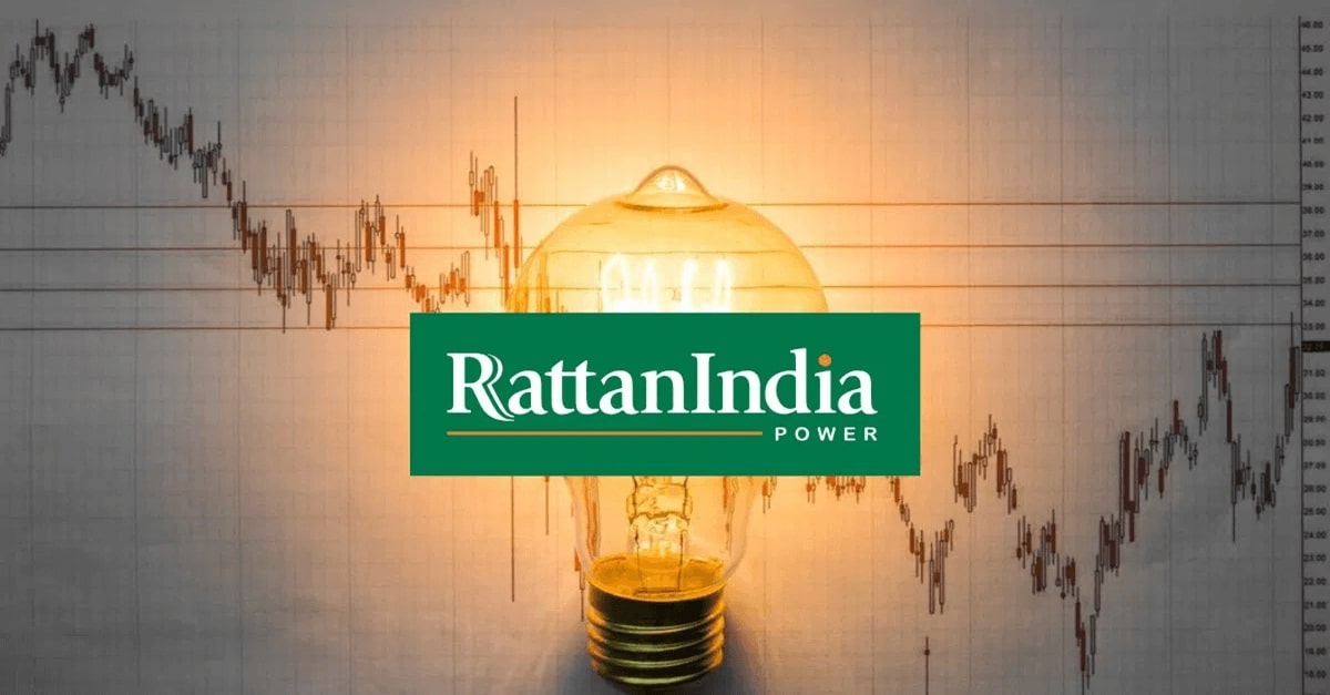 Rattanindia Power Share Price