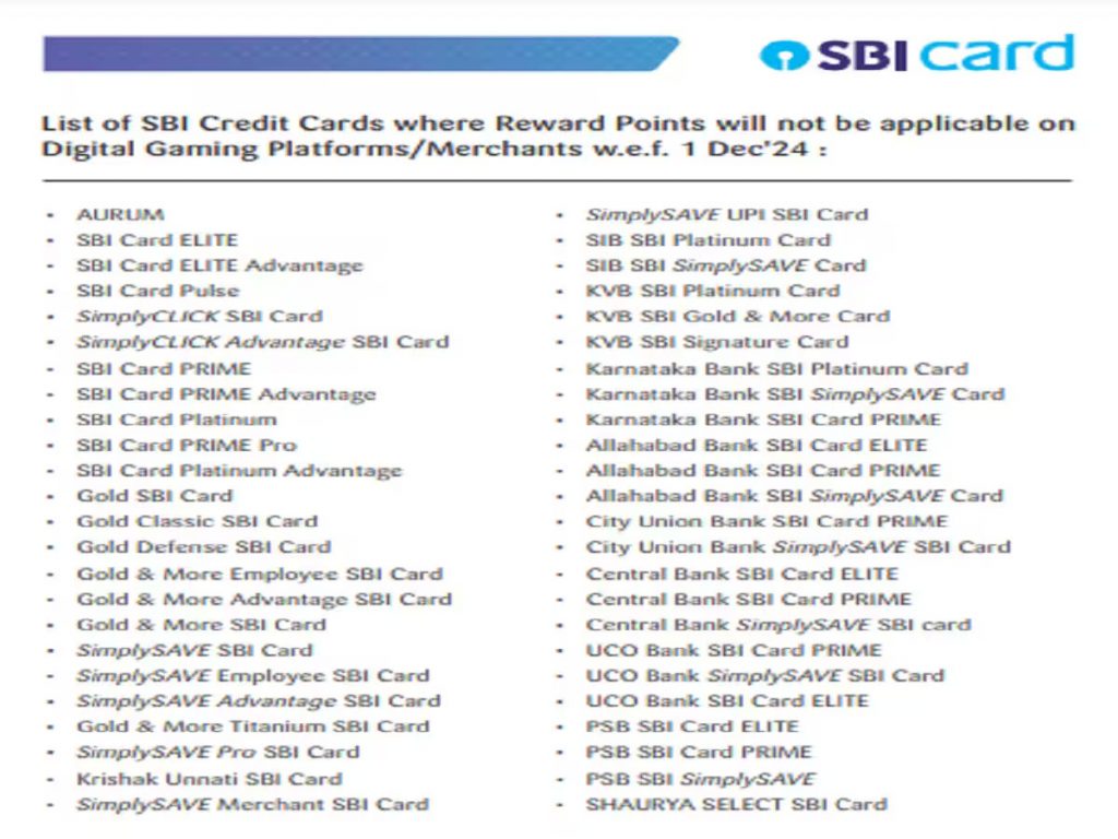 SBI Credit Cards