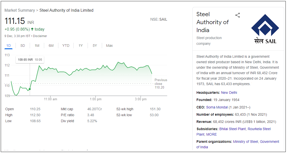 Steel-Authority-of-India-Ltd-Share-Price