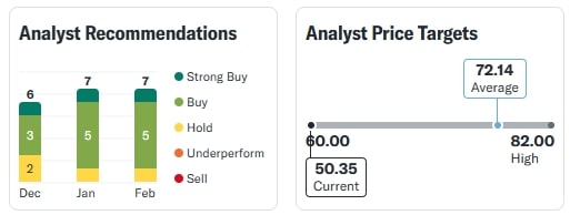 Suzlon Share 17 Feb 2025 Today