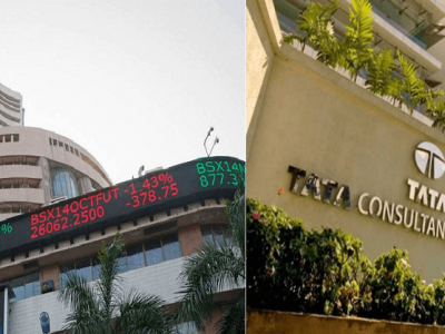 TCS share price | TCS शेअरची किंमत 6 टक्क्यांनी खाली | गुंतवणूकदारांना खरेदीची संधी?