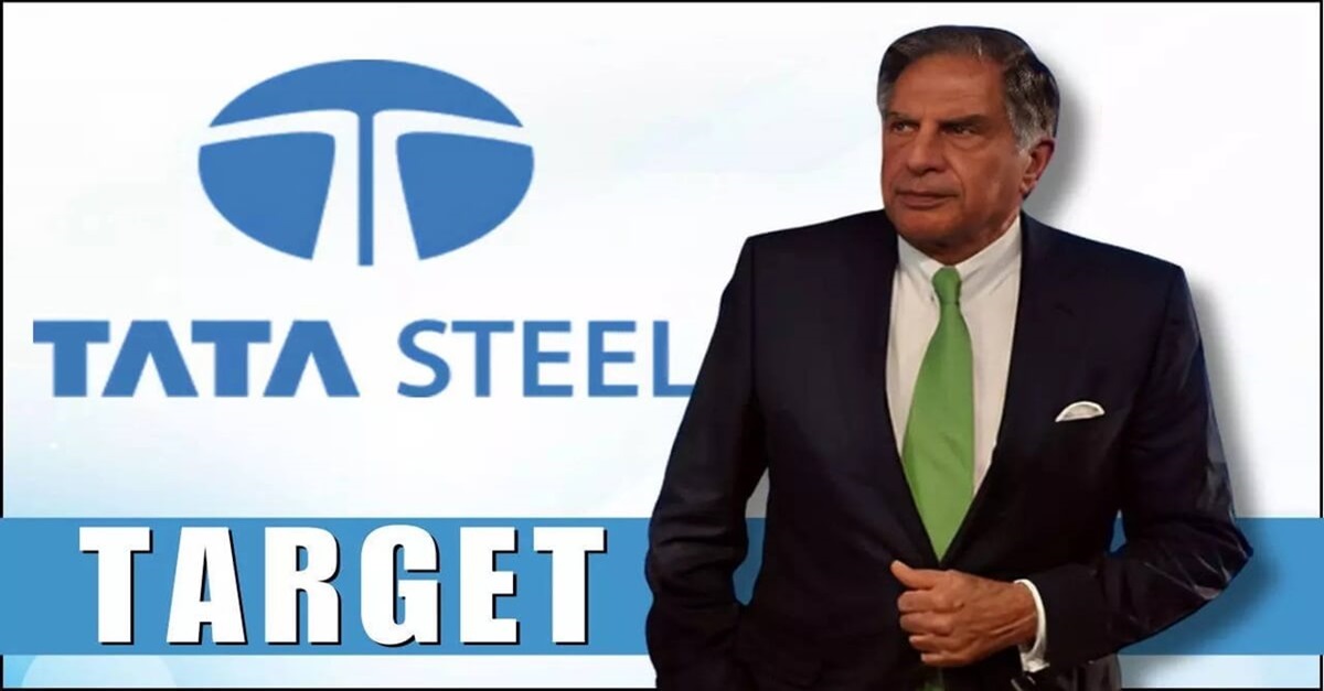 Tata Steel Share Price 