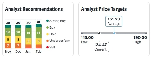 Tata Steel Share Today