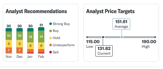 Tata Steel Today