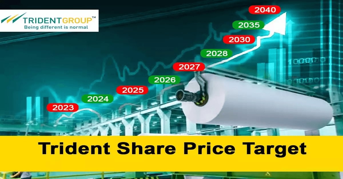 Trident Share Price