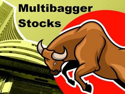 Welspun India Ltd | या शेअरने 1 वर्षात 113 टक्के रिटर्न दिला | तुमच्या पोर्टफोलिओत आहे?