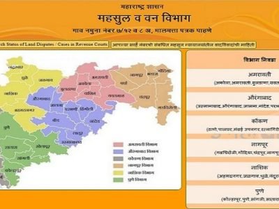 Bhulekh Mahabhumi | तुमच्या गावच्या जमिनीचा नकाशा ऑनलाईन कसा पाहायचा?