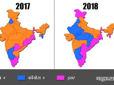 2017 to 2018 congress mukta bharat or bjp mukta bharat